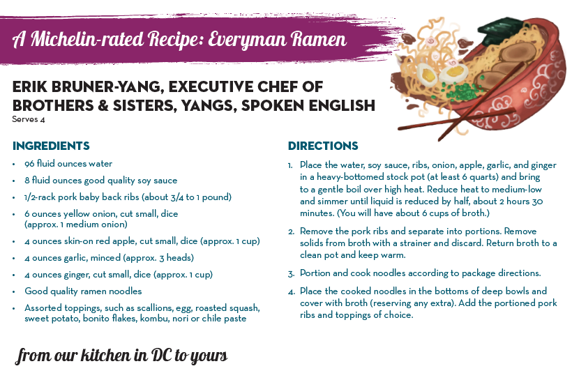 Ramen Recipe